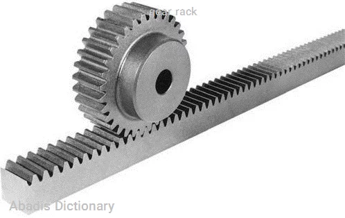 gear rack